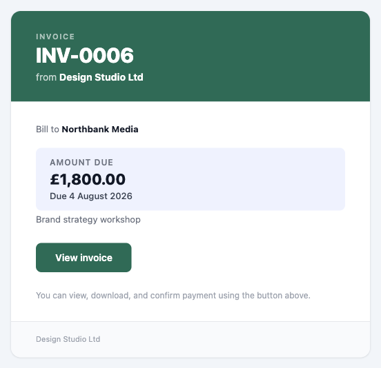 The actual invoice email a client receives: invoice INV-0006 from Design Studio Ltd, billed to Northbank Media, amount due £1,800.00, with a View invoice button