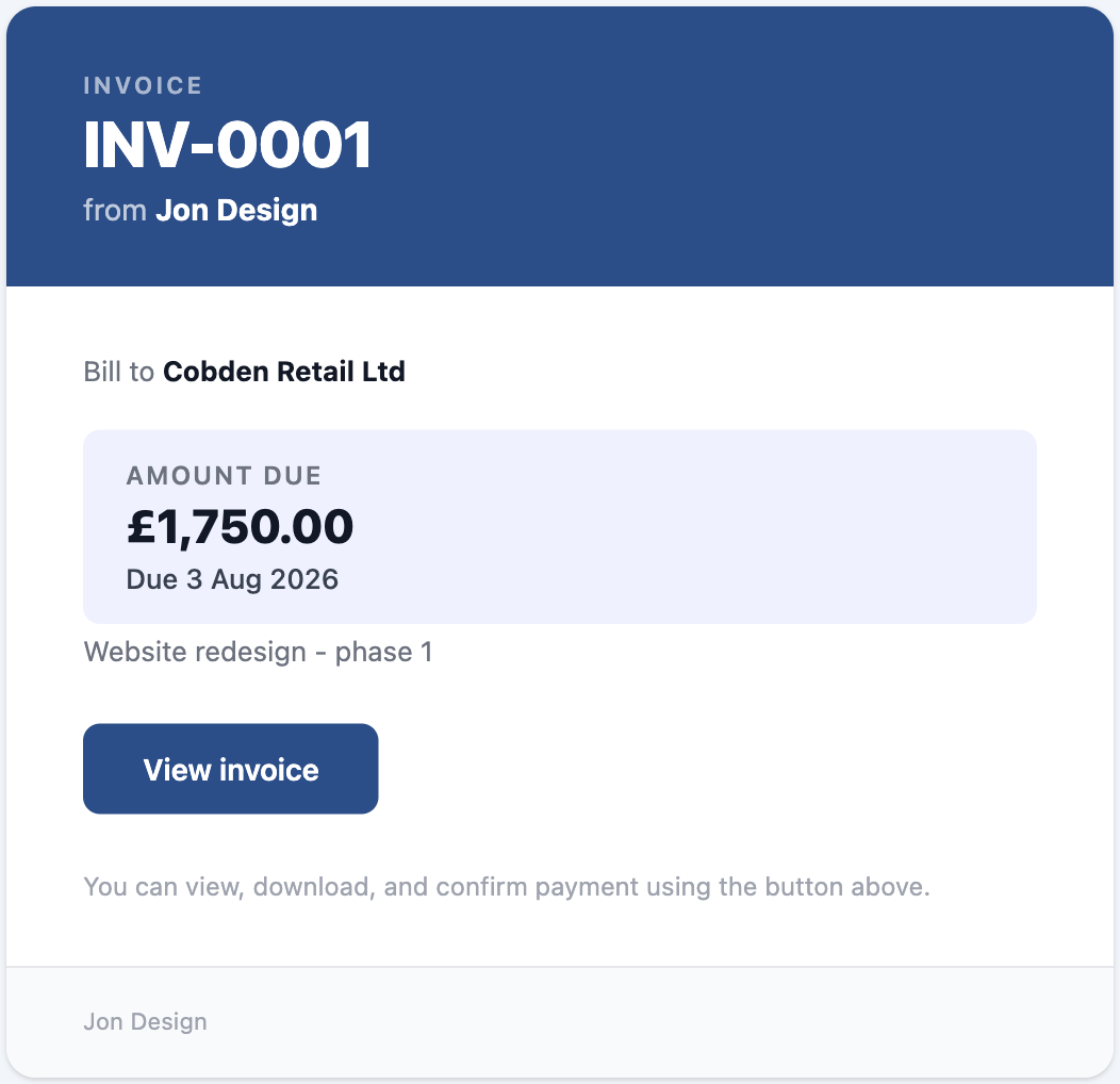 The actual invoice email a client receives: invoice INV-0001 from Jon Design, billed to Cobden Retail Ltd, amount due £1,750.00, with a View invoice button